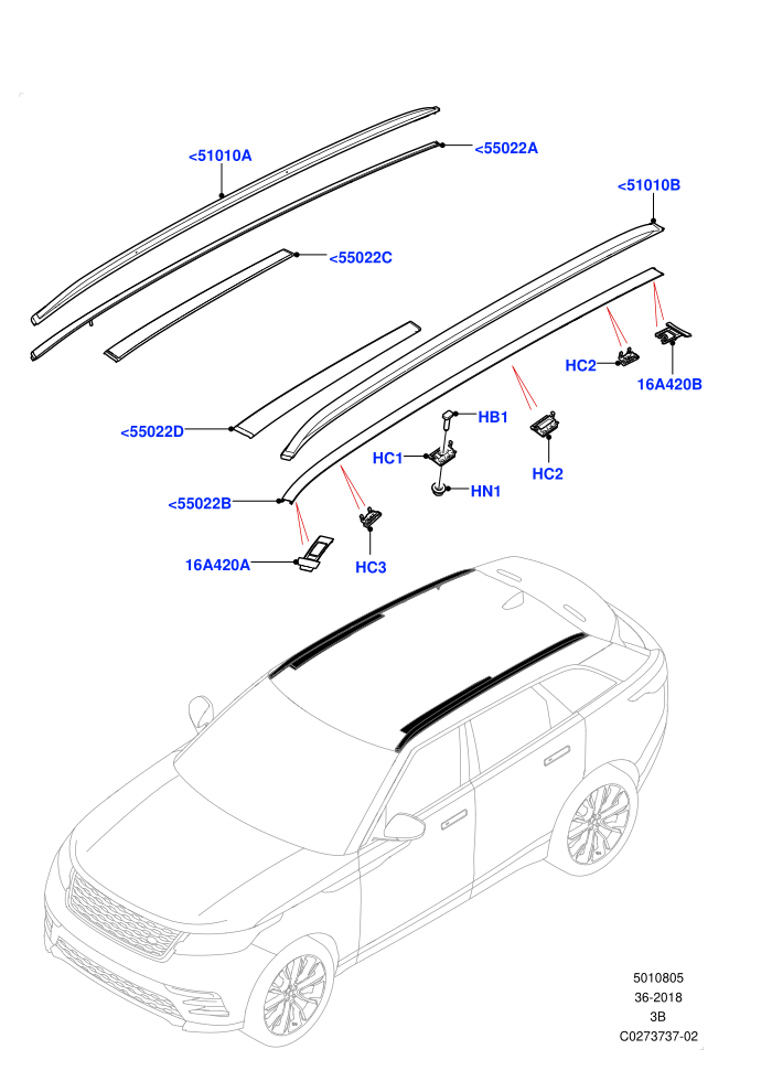 Roof Rack Systems