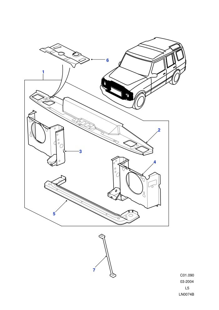 Front End Panels