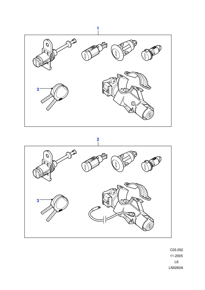 Lockset-Sawdoc System