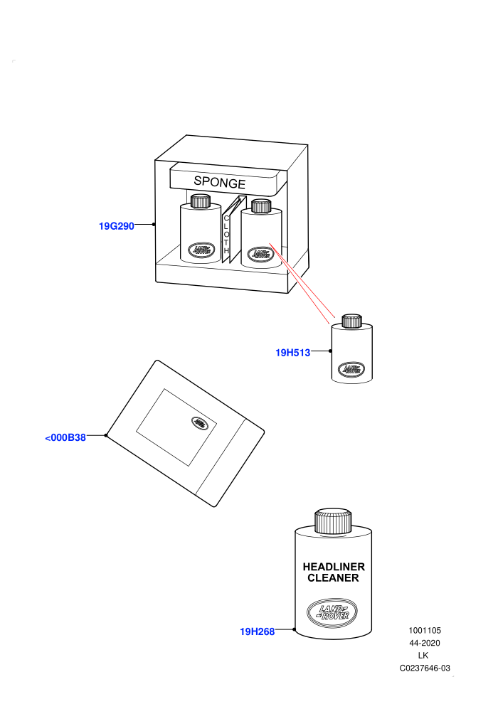 Cleaning Accessories (Accessory,Interior)