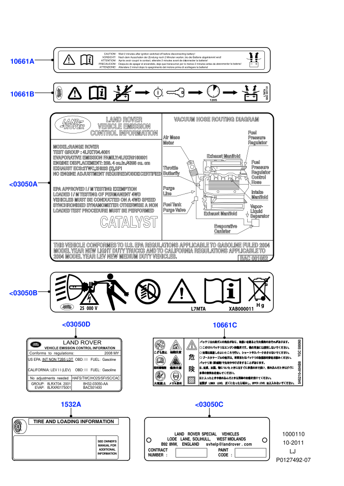 Labels ((V)TO9A999999)
