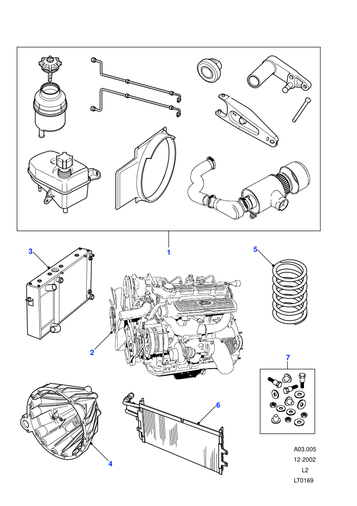 TDi Retro Fit Engine & Kits