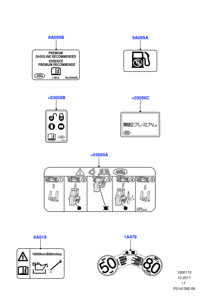 Labels (Body)((V)TO9A999999)