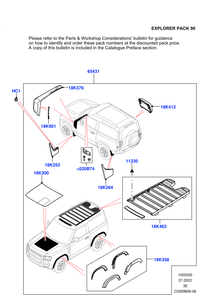 Accessory Pack (Short Wheelbase)(Explorer Pack 90)