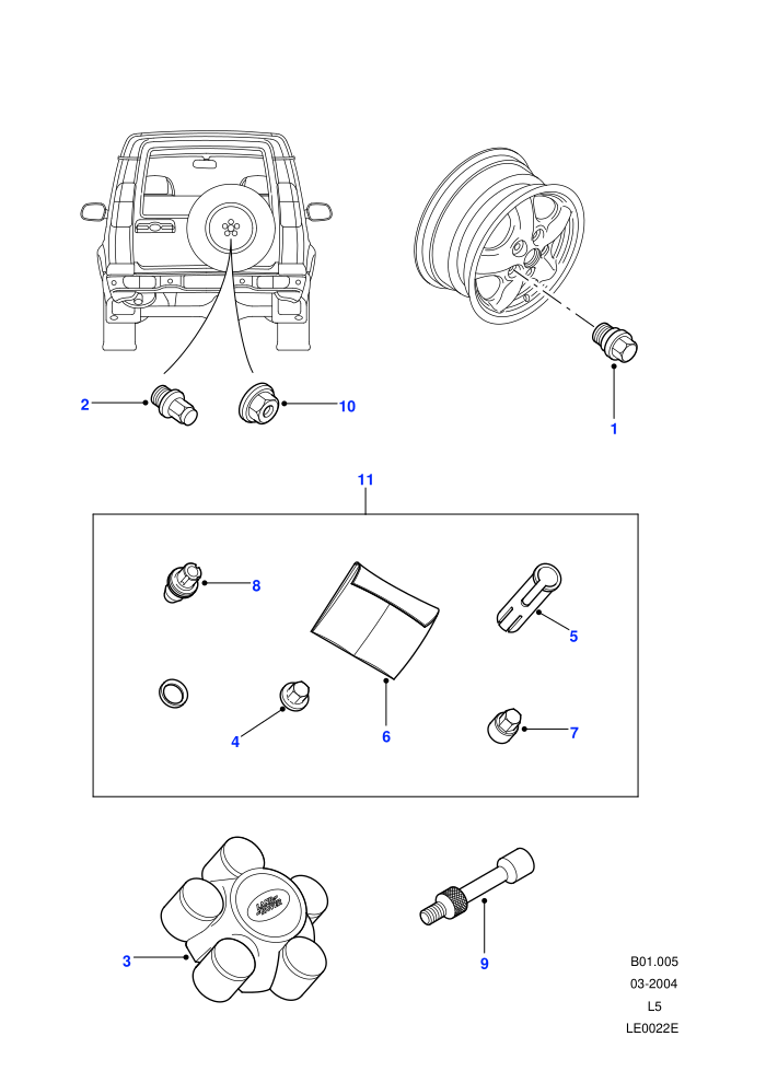 Locking Wheel Nuts