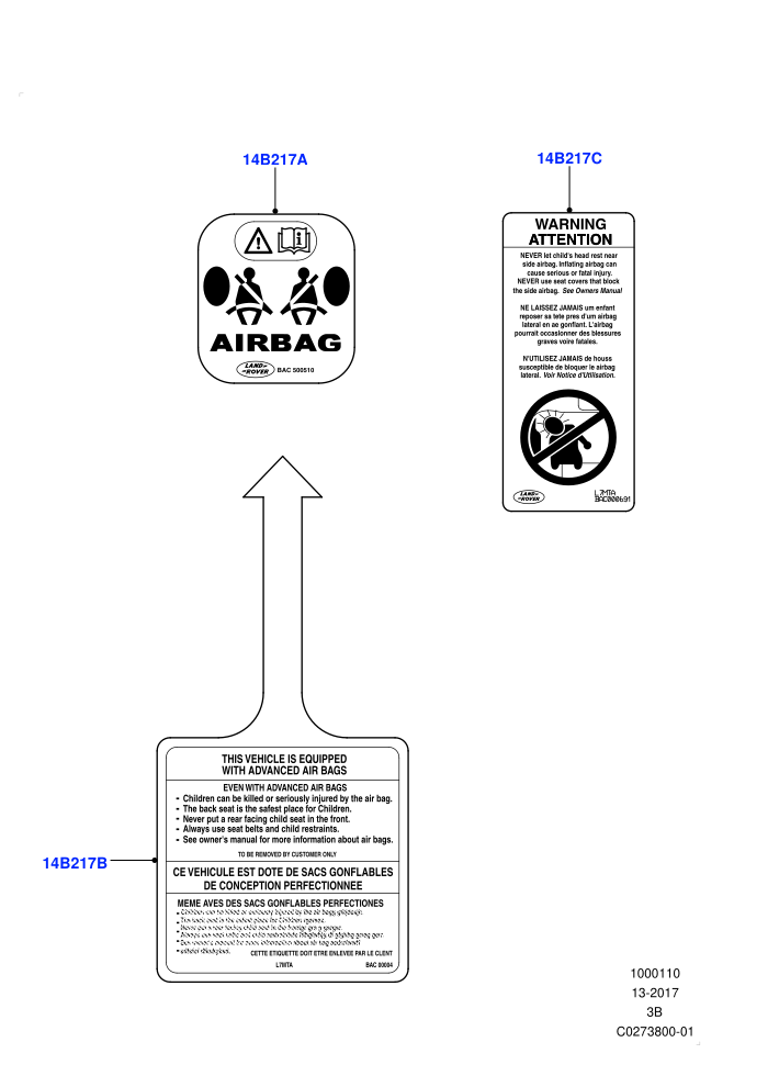 Labels (Air Bag)