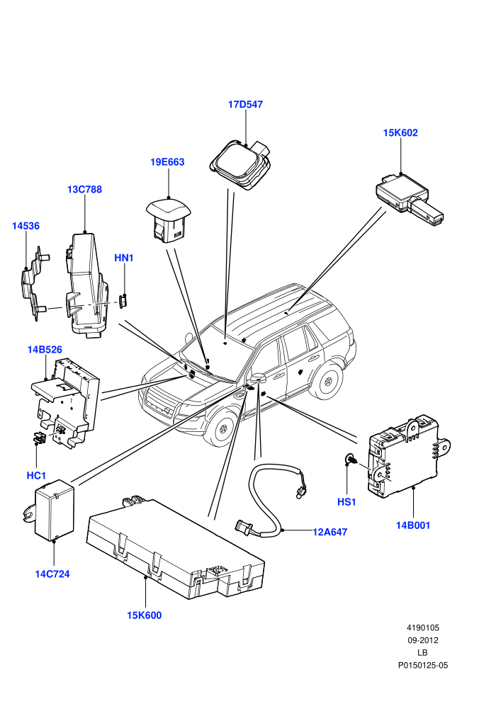 Vehicle Modules And Sensors