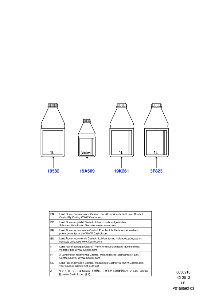 Transmission & Power Steering Oil