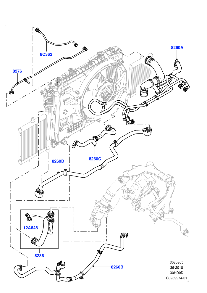 Cooling System Pipes And Hoses (3.0L DOHC GDI SC V6 PETROL,Less Active Tranmission Warming)(Nitra Plant Build)((V)FROMK2000001)