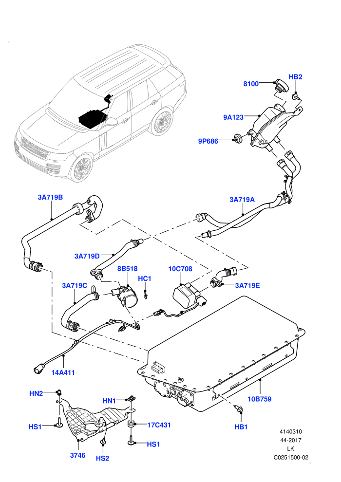 Hybrid Electrical Modules (3.0 V6 D Gen2 Mono Turbo,3.0 V6 D Gen2 Twin Turbo,3.0 V6 Diesel Electric Hybrid Eng,8 Speed Auto Trans ZF 8HP70 HEV 4WD)(Battery And Cooling)((V)FROMEA000001)