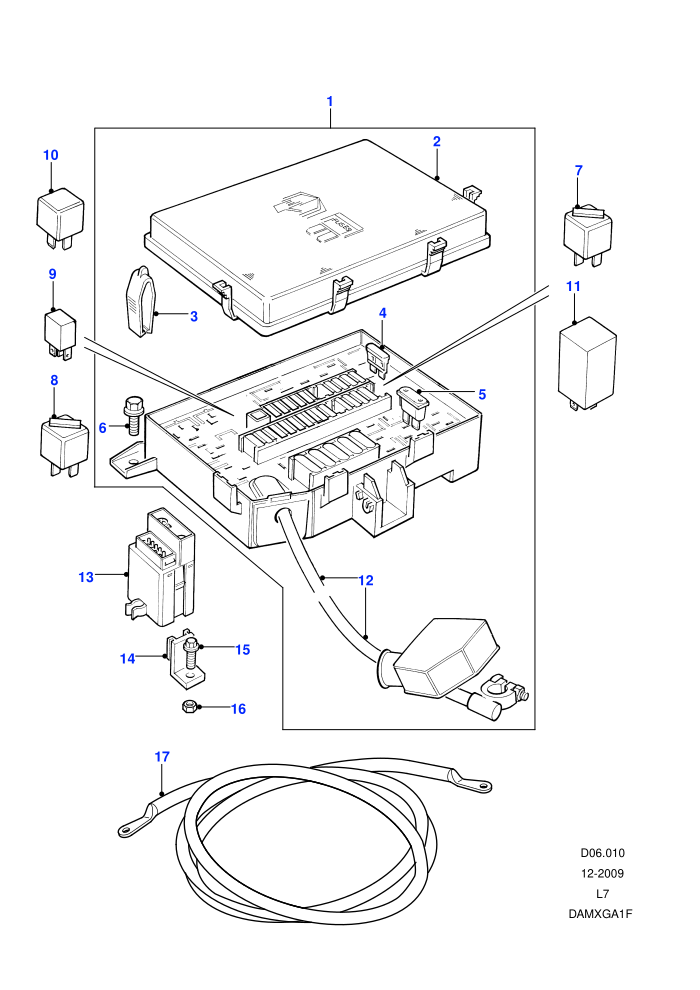Fuse Box & Relays