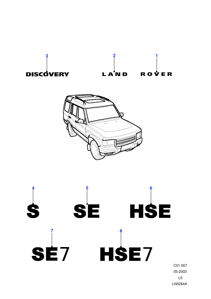 Badges ((V)FROM4A000001)