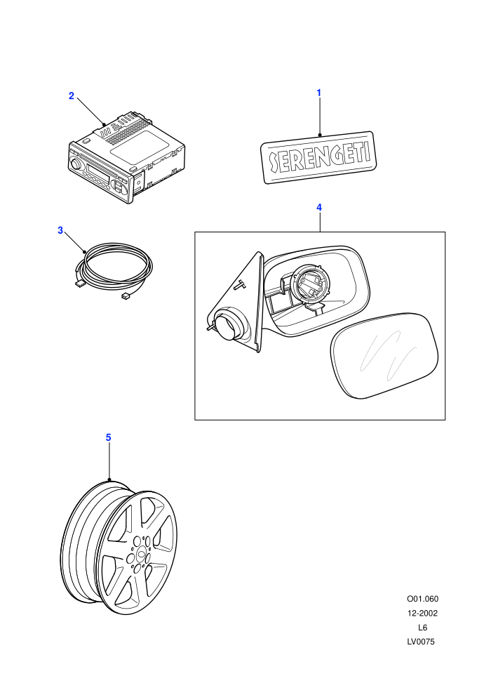 Serengeti (Serengeti)