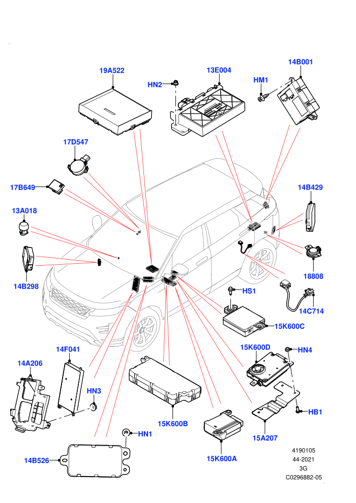 Vehicle Modules And Sensors (Changsu (China))