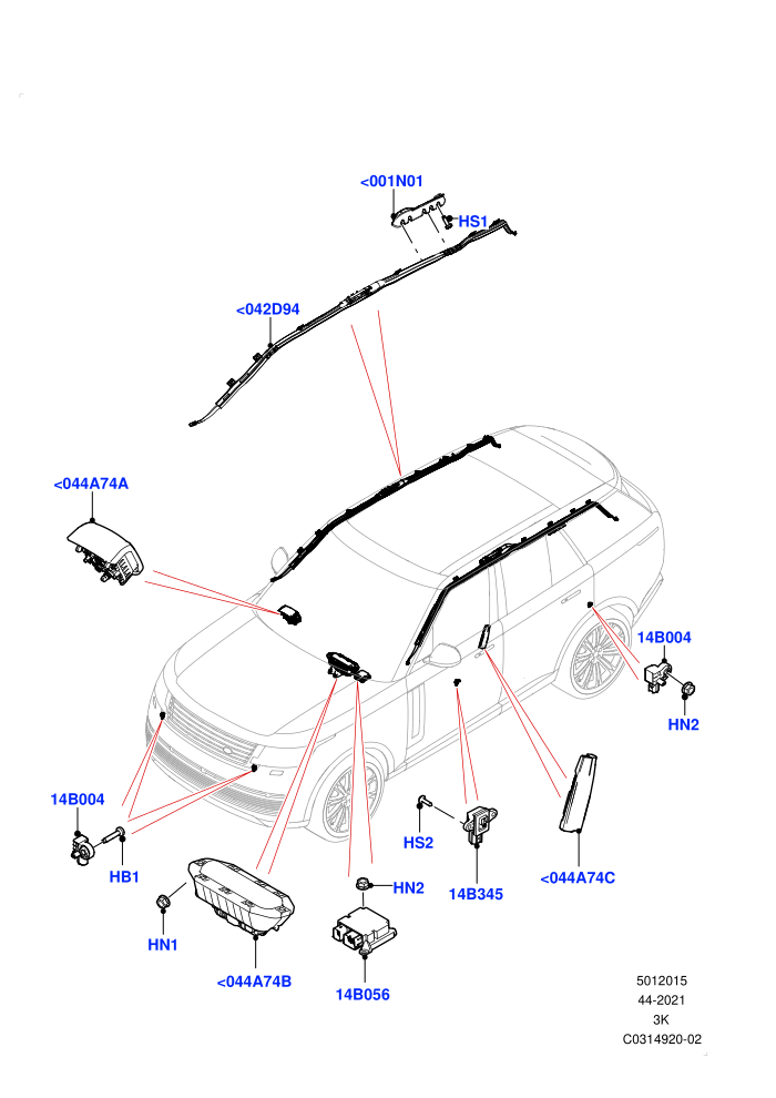 Airbag System (Airbag Modules)