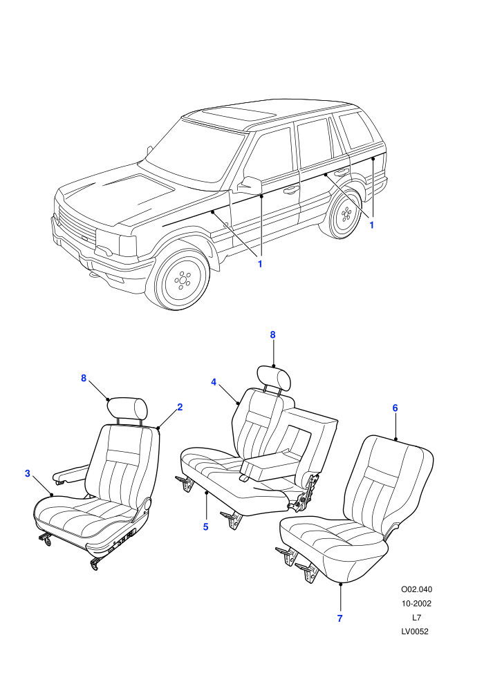 County SE (County SE)