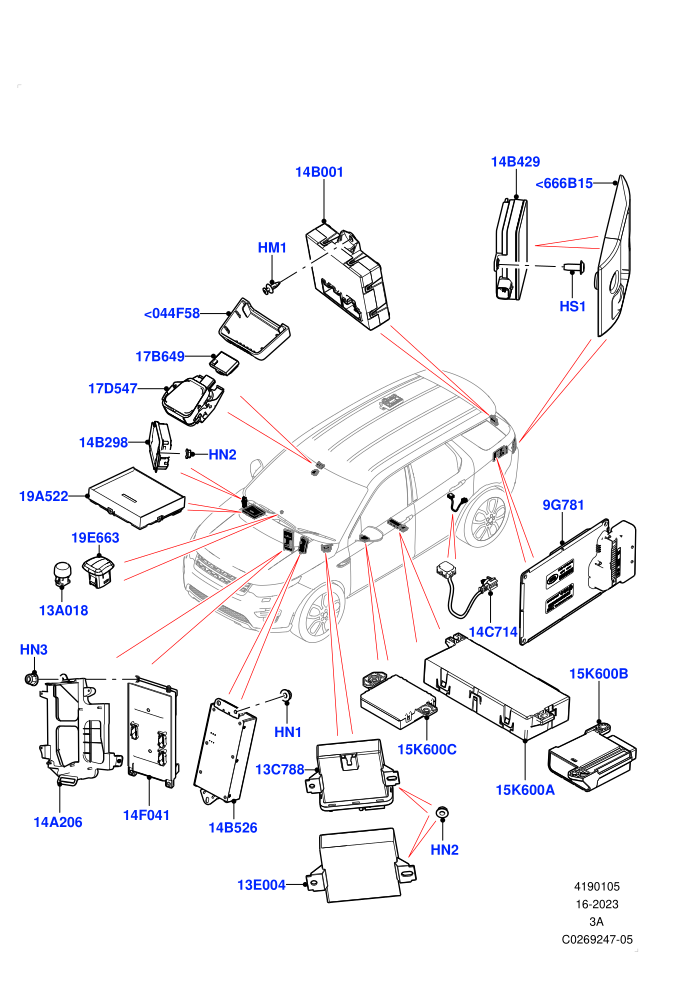 Vehicle Modules And Sensors (Itatiaia (Brazil))((V)FROMGT000001)