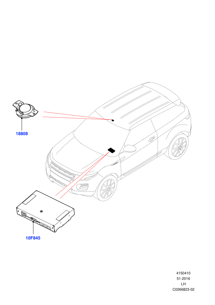 Telematics (Itatiaia (Brazil))(Telematics Control Unit)((V)FROMGT000001)