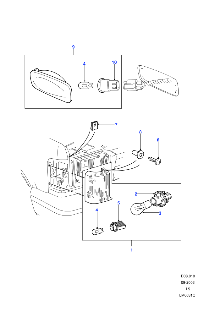 Front Indicator