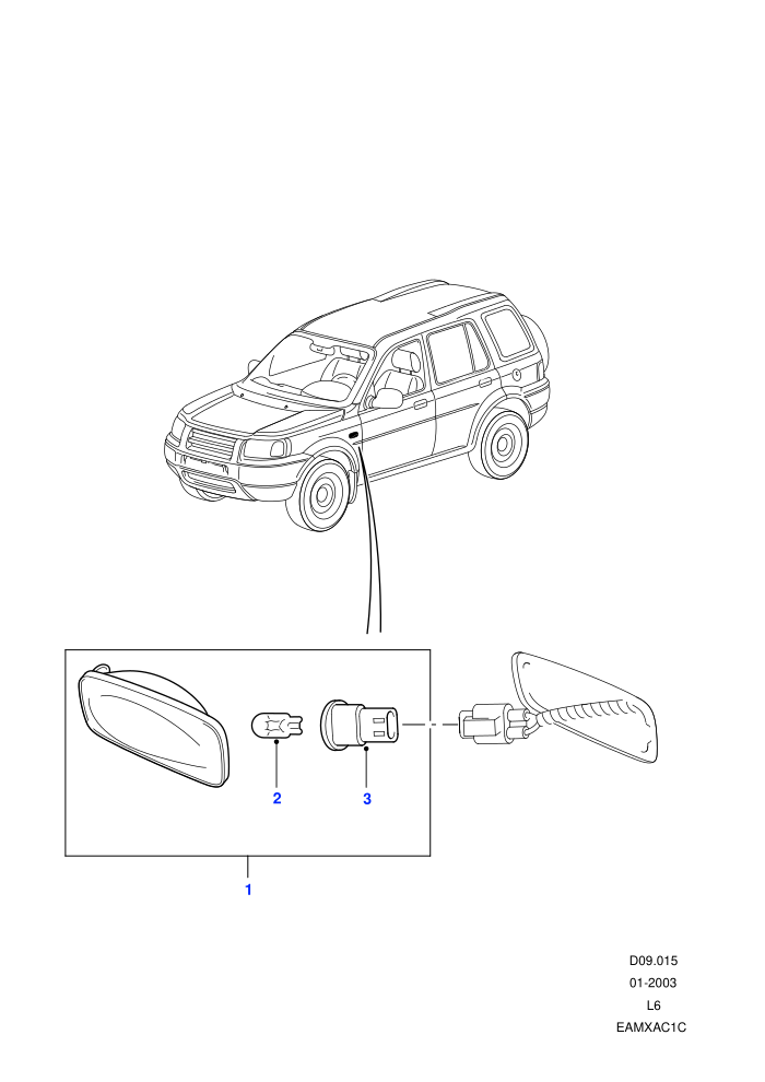 Side Repeaters
