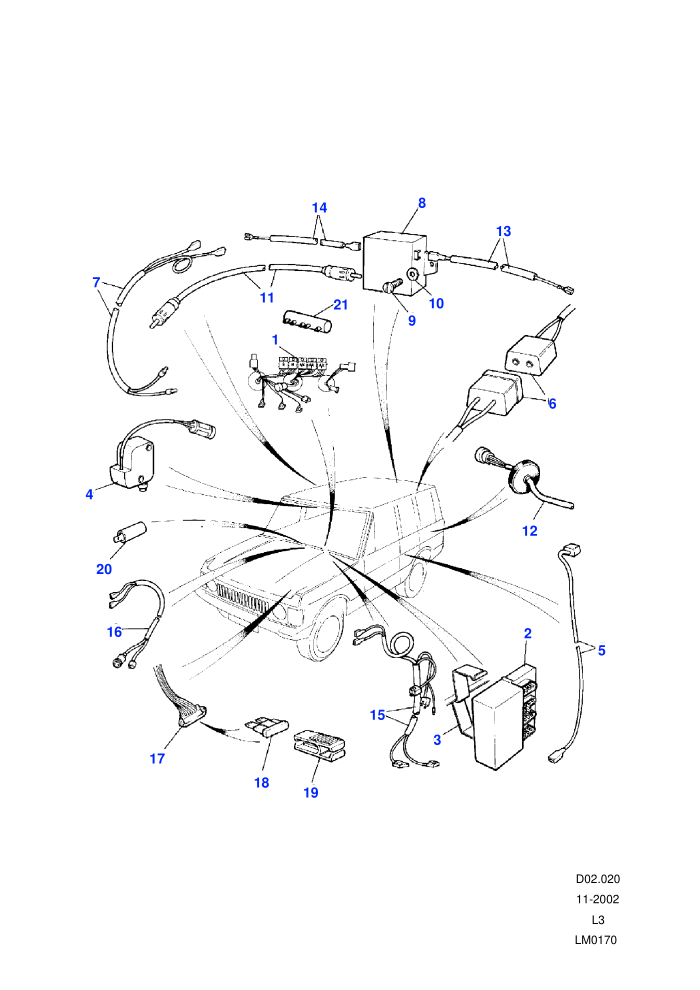 Harness & Aerial Leads
