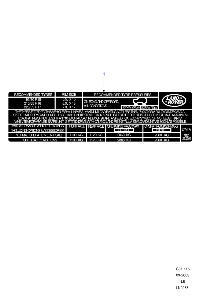 Vin Plates And Instruction Decals