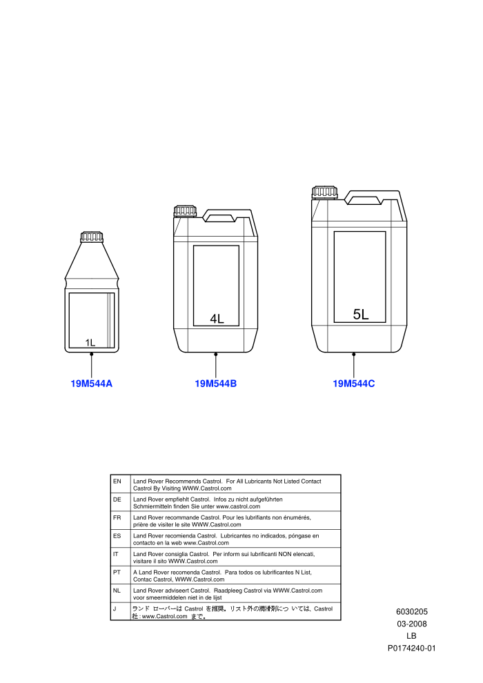 Engine Oil