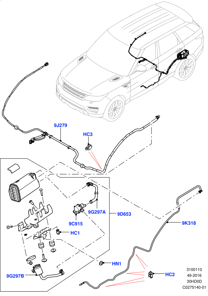 Fuel Lines (EU2)(Middle East And North Africa (MENA) Markets)((V)TOEA999999)