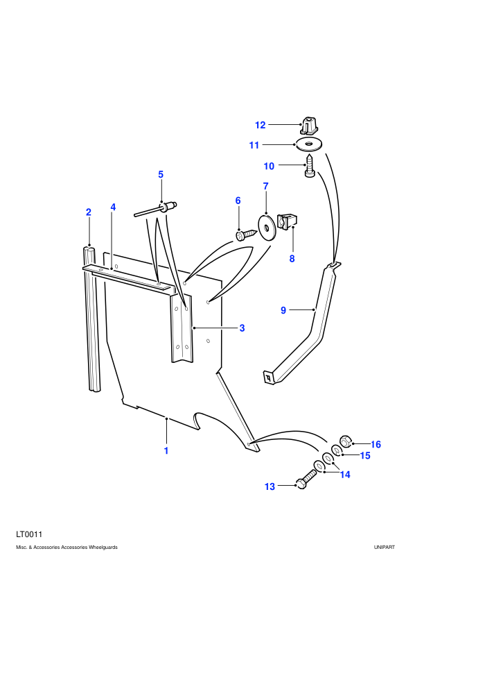 Wheelguards - Type B (Regular)