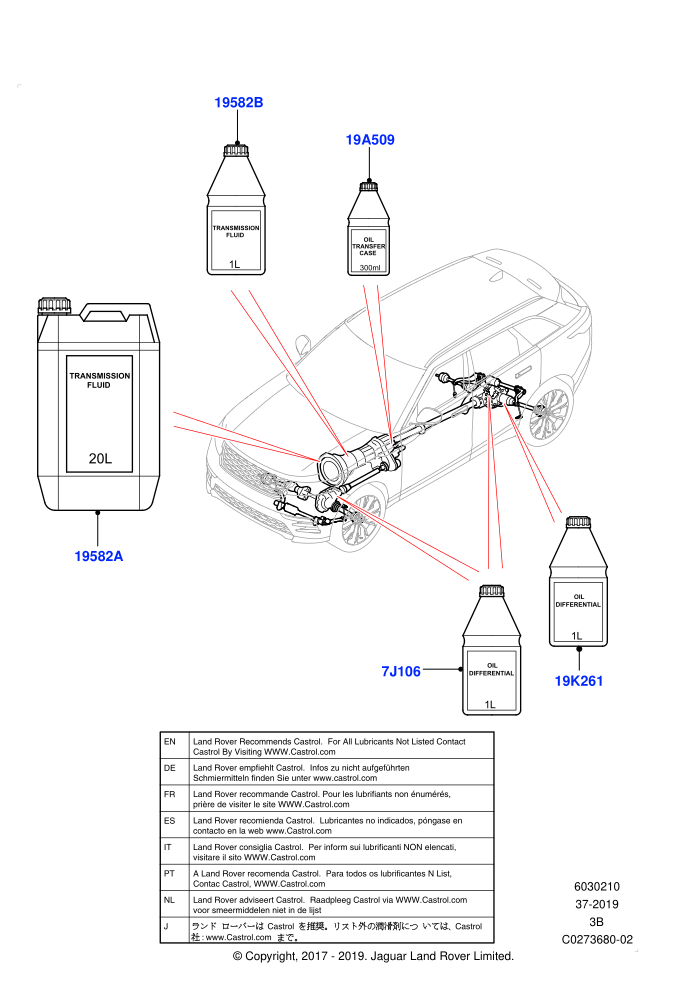 Transmission & Power Steering Oil