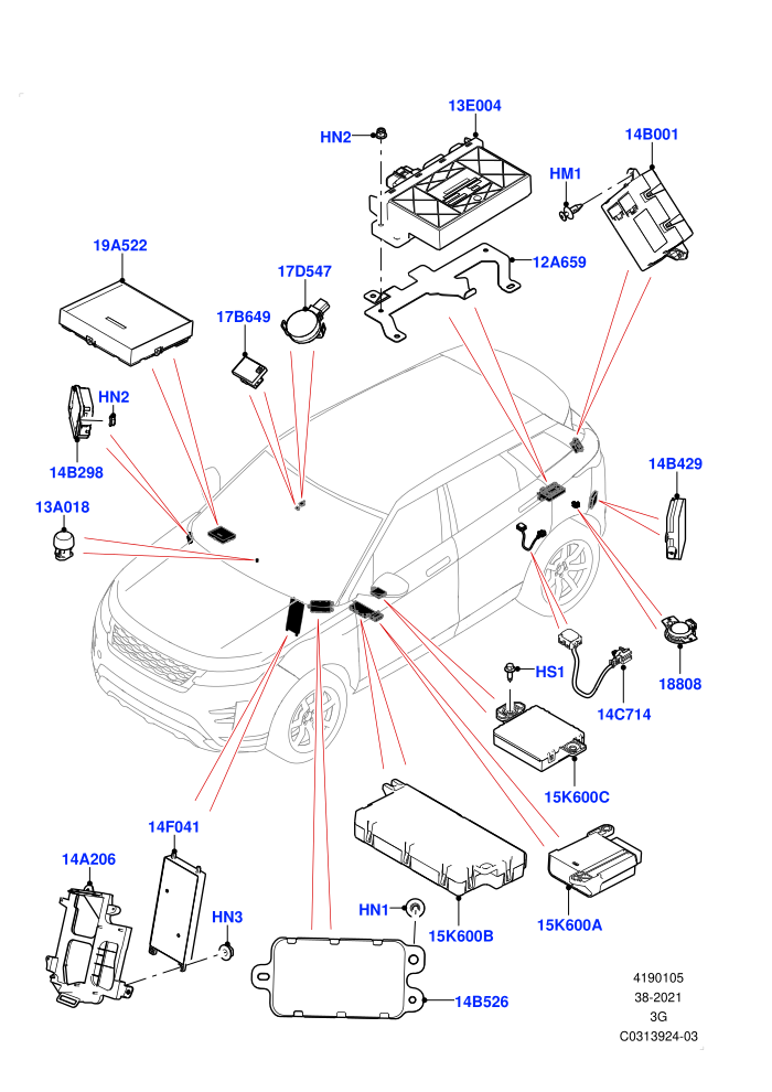 Vehicle Modules And Sensors (Itatiaia (Brazil))