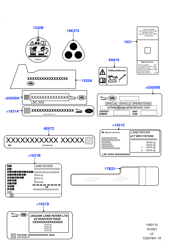 Labels (Information Decals)