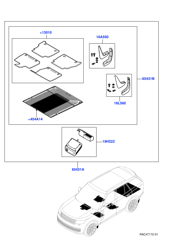 Accessory Pack (Protection Pack)