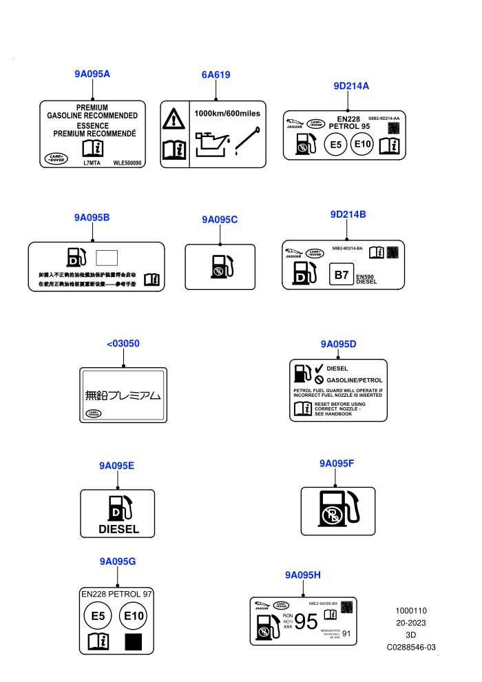 Labels (Fuel Information,Nitra Plant Build)((V)FROMK2000001)