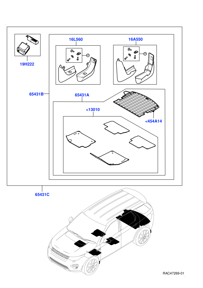 Accessory Pack (Extended Protection Pack,Protection Pack)((V)FROMRH000001)