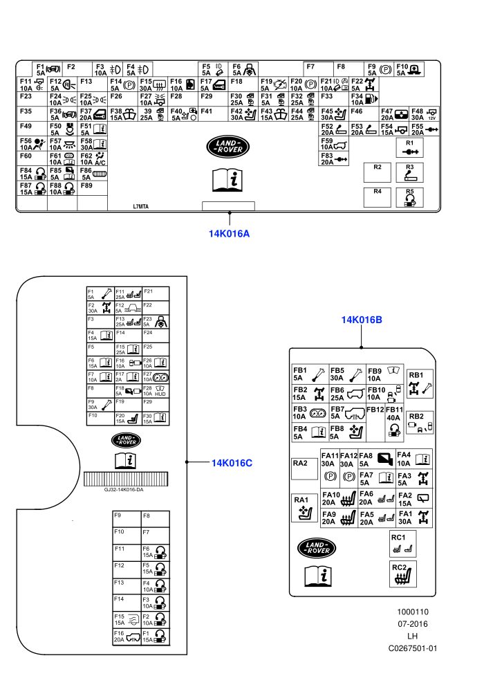 Labels (Halewood (UK))(Fuse Identification)