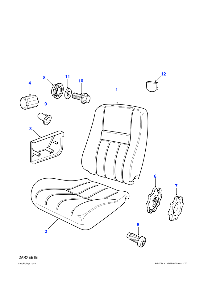 Front Components