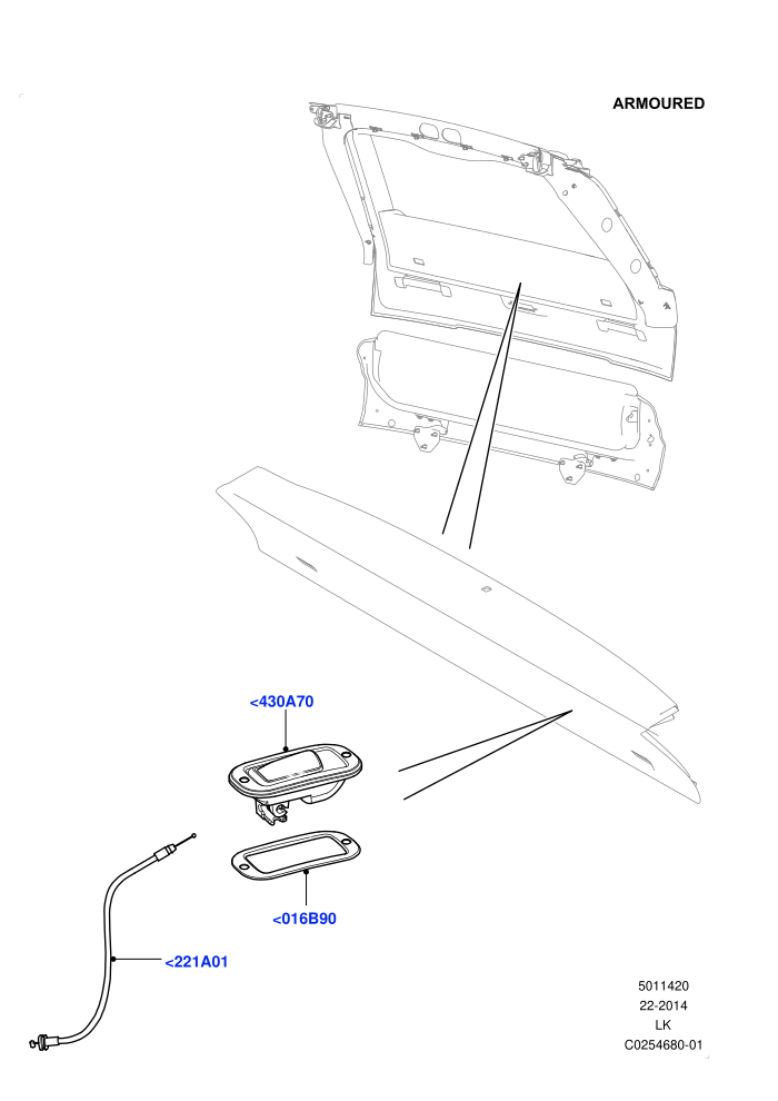 Luggage Compt/Tailgte Lock Controls (Armoured)((V)FROMEA000001)