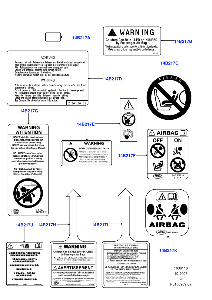 Labels (Air Bag)((V)TO9A999999)