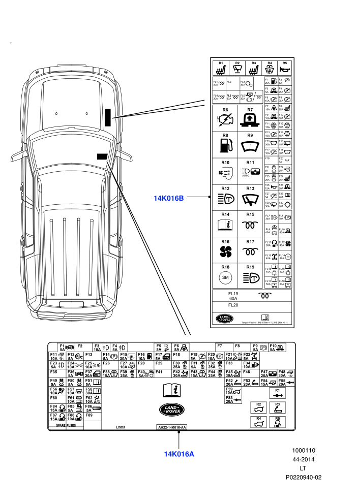 Labels (Fuse Box)((V)FROMAA000001)