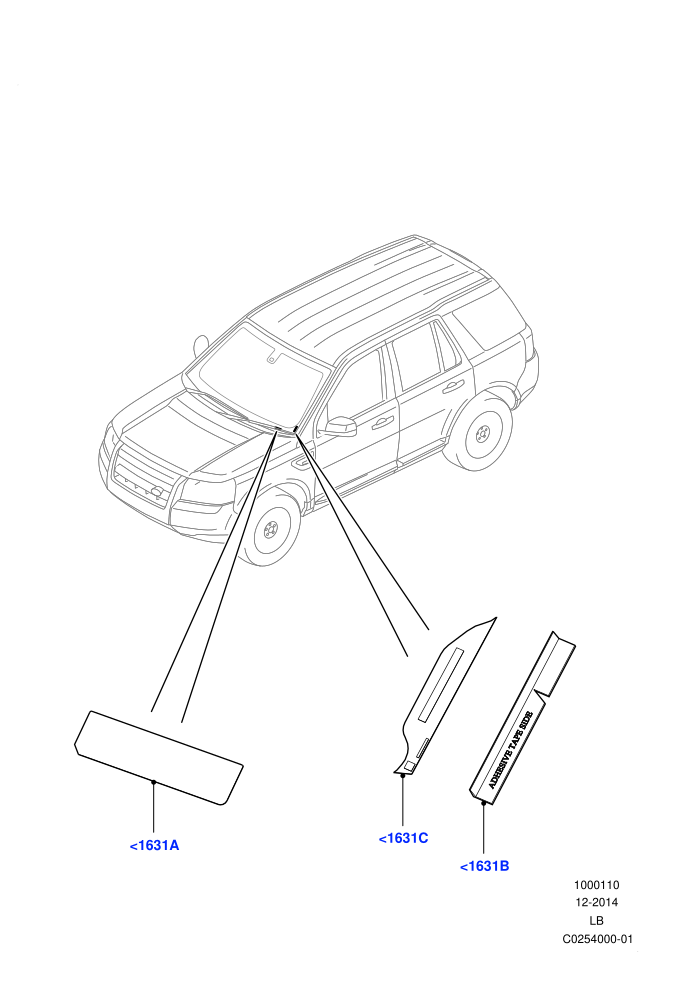 Labels (Windscreen)