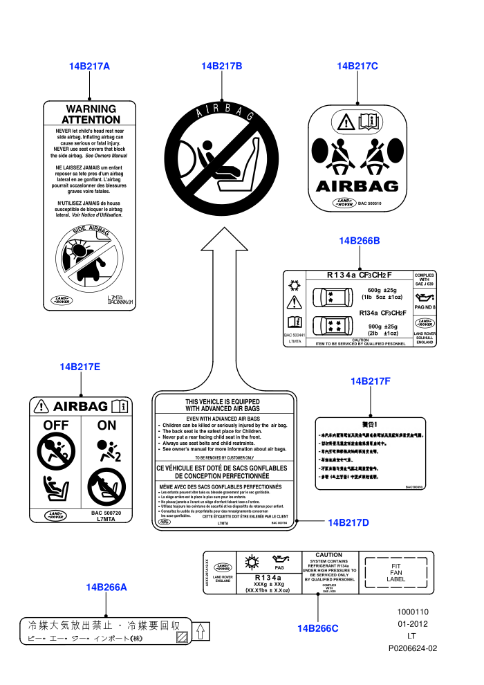 Labels (For Air Bag / Air Conditioning)((V)FROMAA000001)