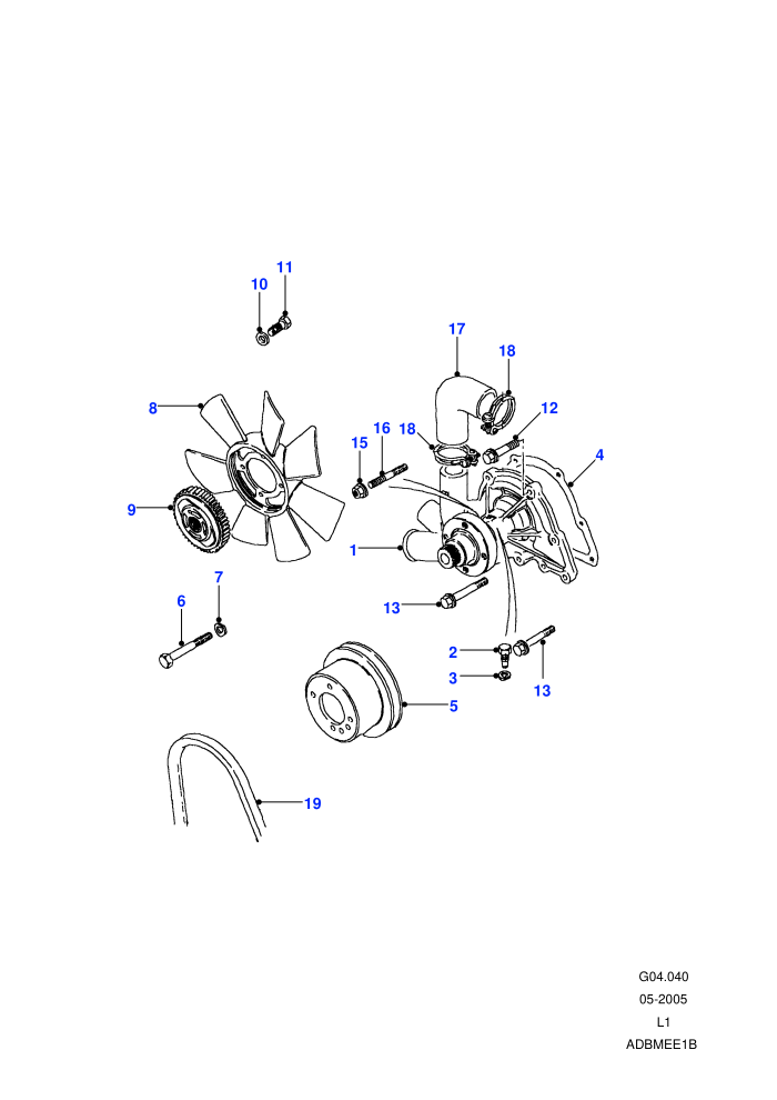 Coolant Pump (2.5L I4 200 TDi L/R,5 Speed Manual Transmission,Less Catalyst)