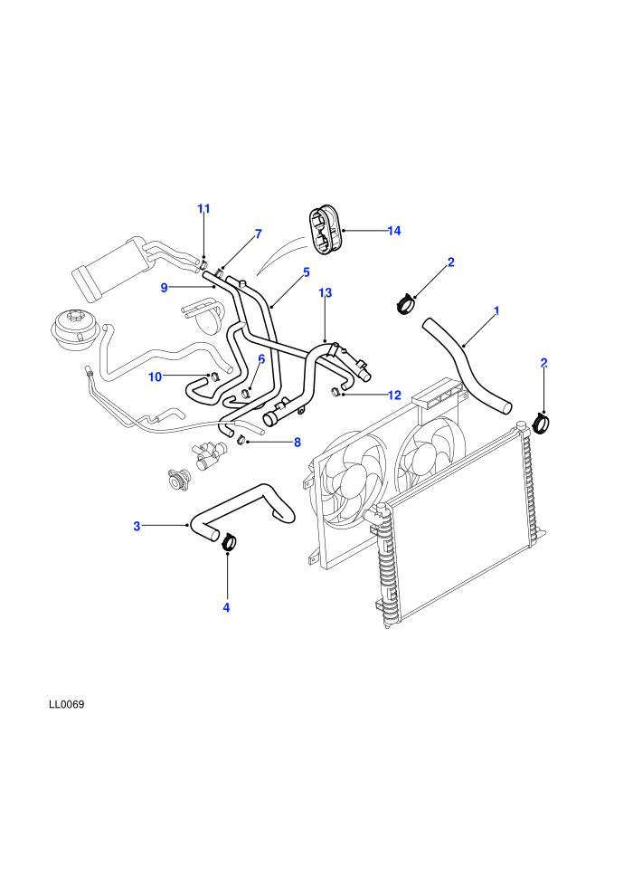 Radiator Hoses (1.8 K16 Petrol)