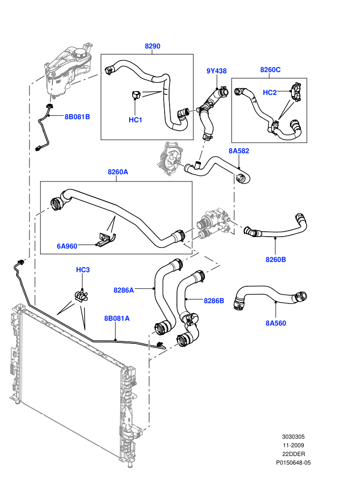 Cooling System Pipes And Hoses (2.2L CR DI 16V Diesel,2.2L DOHC EFI TC DW12)