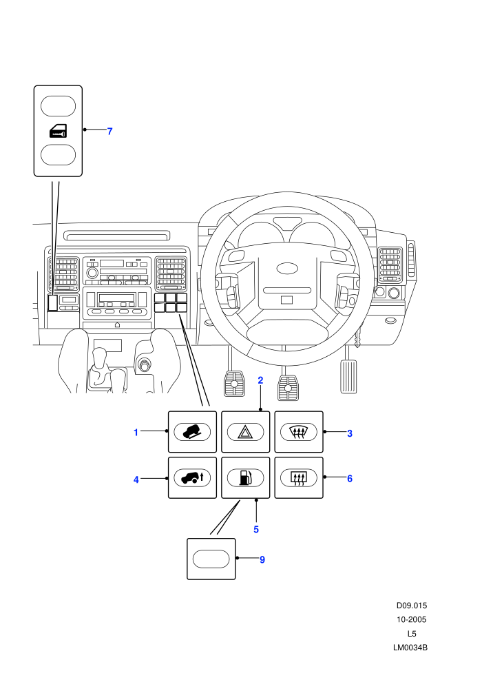 Facia Assembly