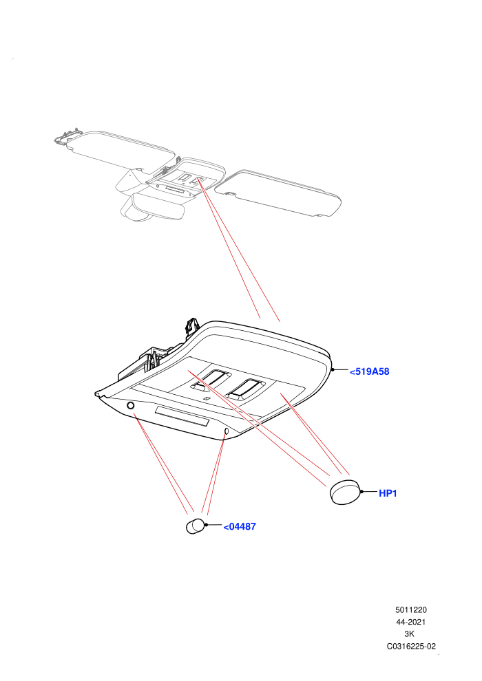 Console - Overhead