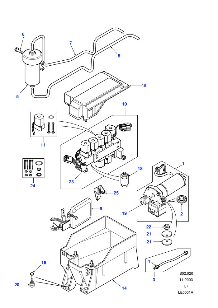 Air Supply & Control Units (With Air Suspension)