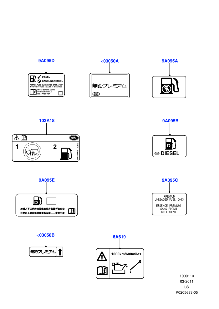 Labels (Fuel Information)((V)FROMAA000001)