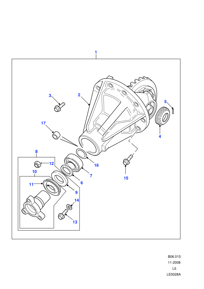 Differential